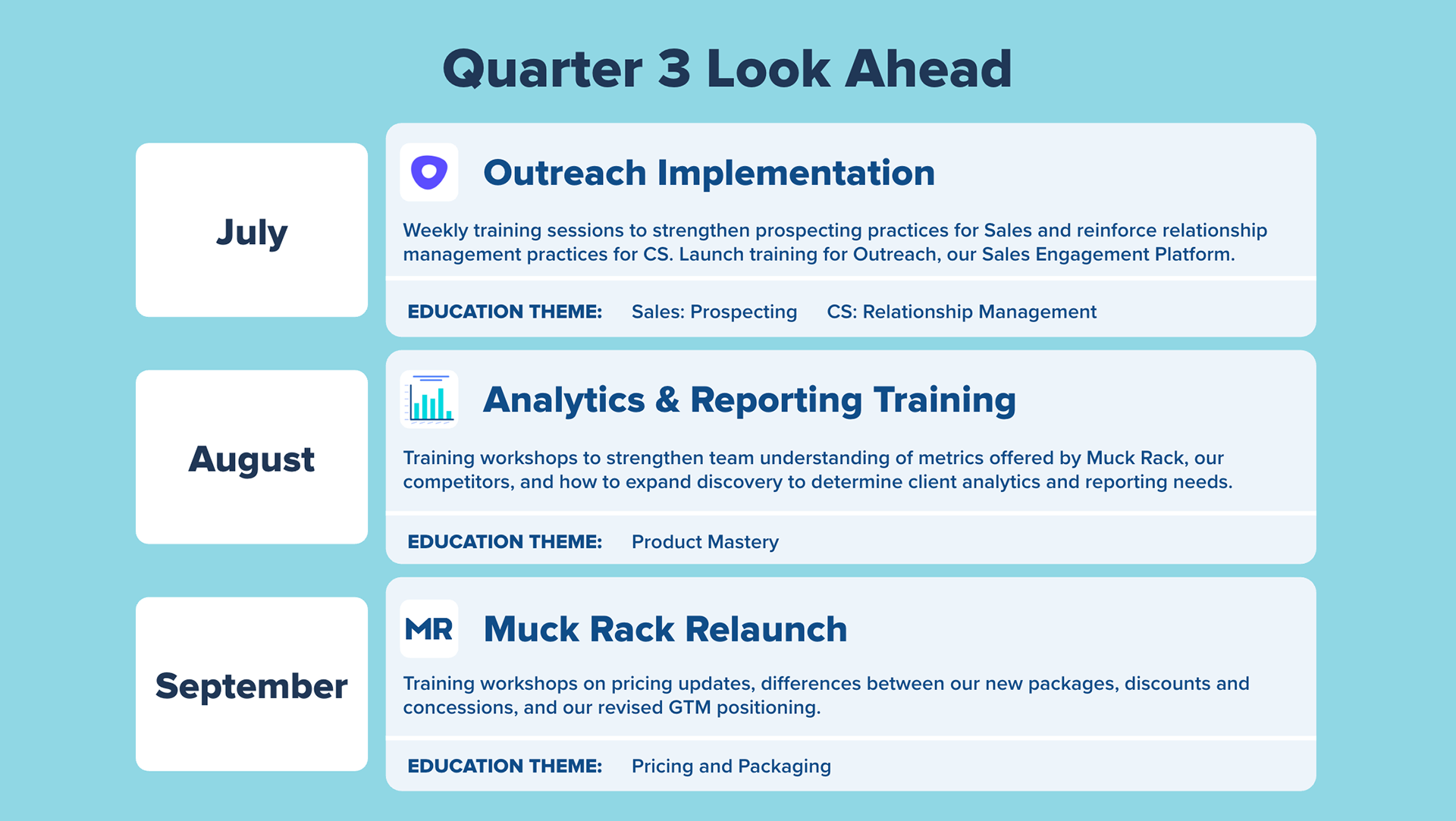 Quarterly enablement calendar